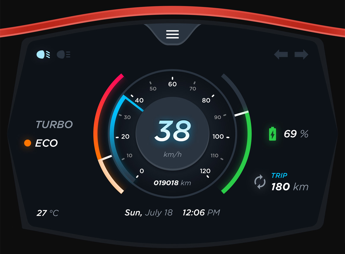 Veer E Bike Dashboard Veer E Bike Dashboard