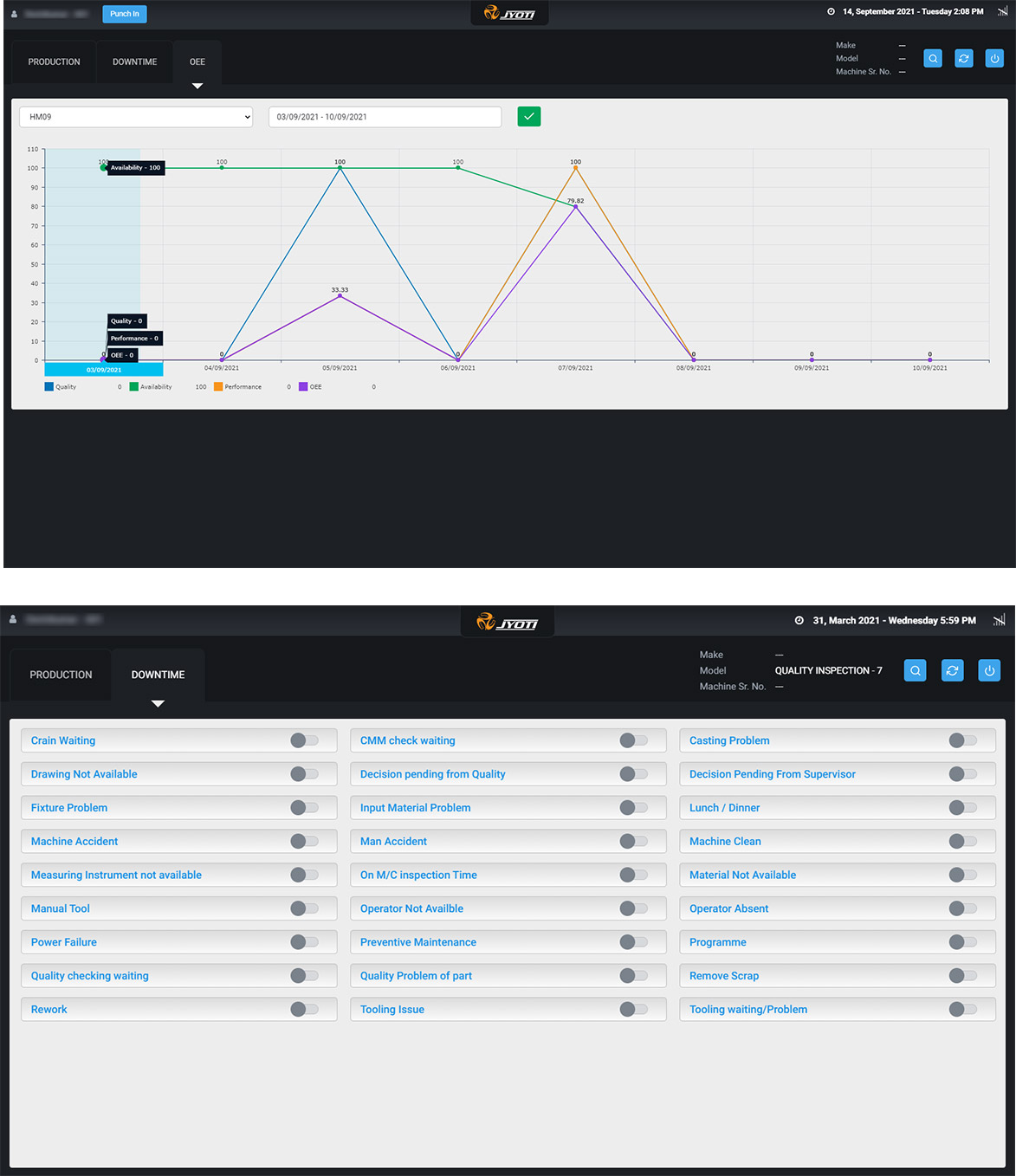 Shop Floor HMI Digital Manufacturing Shop Floor HMI Digital Manufacturing