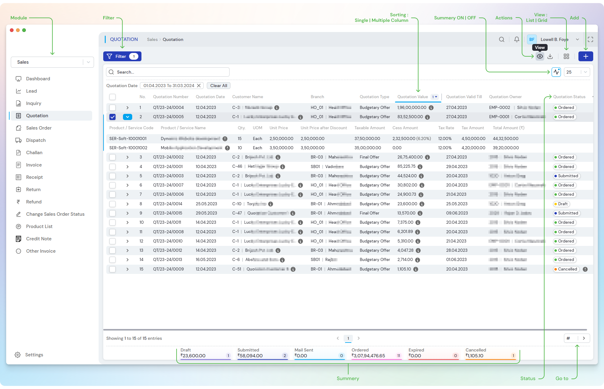 Digitalization On Its Way To Increase Sales Productivity of The Organisation Sales Quotation List View