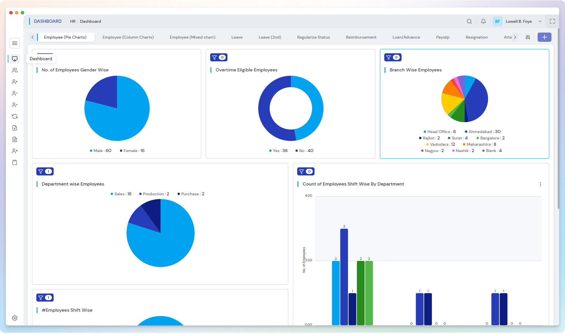 Digital HR: Why This Next-Gen Transformation Is Booming